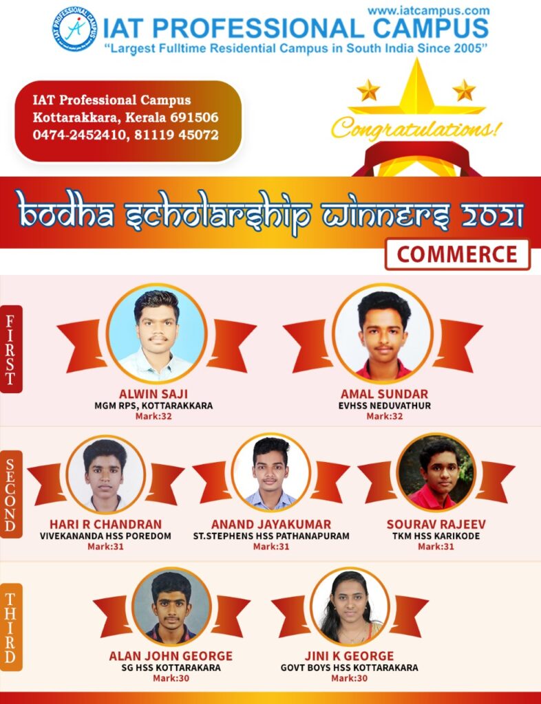 Bodha Scholarship Commerce Winners 2021