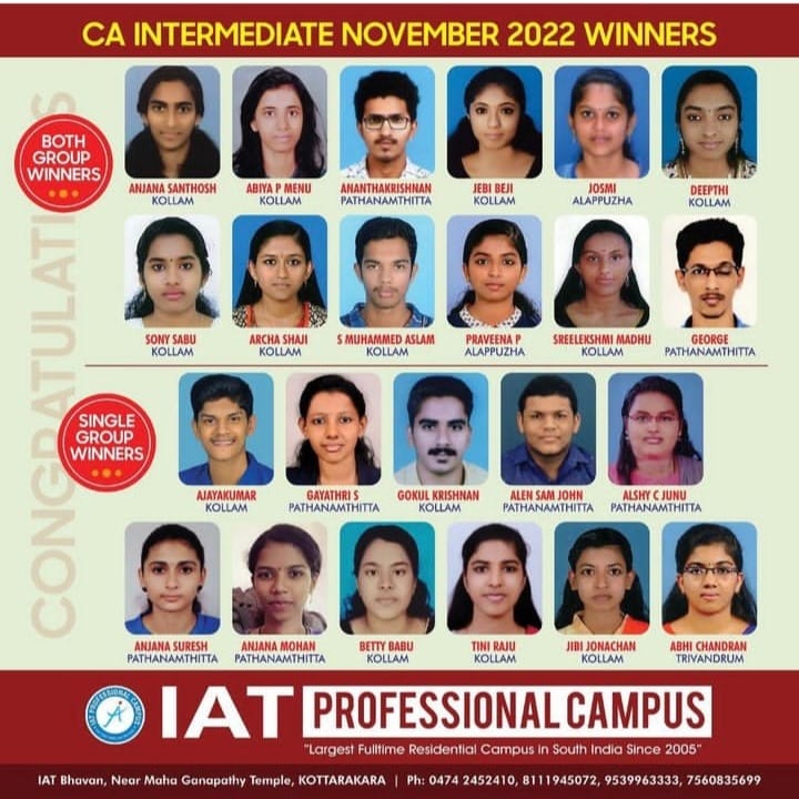 You are currently viewing CA Intermediate Result Nov 2022